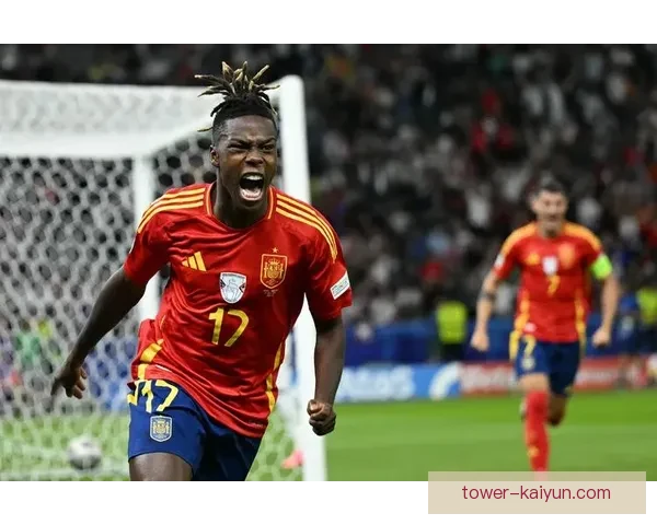 足球球星对比：最新数据显示各大球员表现的持续提升与竞争力较量