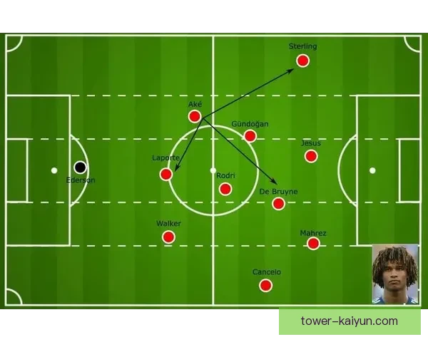 金玟哉防守站位分析显示其在关键比赛中的表现稳健，增添了球队防线的竞争力。